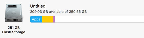 MacBook Pro 2016 | 13 inches | Intel Core i5 2.0 GHz Processor | 8GB Ram | 256GB SSD | Space Gray | 204 Cycles Only (Code-20)