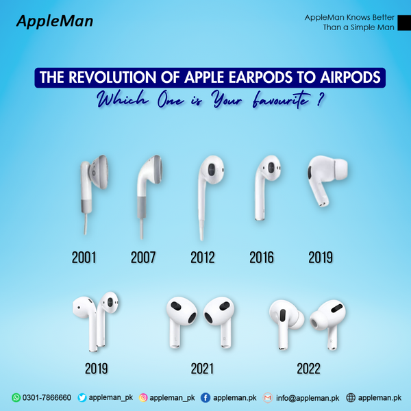 The Revolution of Apple EarPods to AirPods