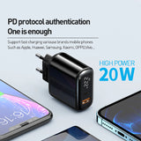 Mcdodo 20W 2-Port Digital Display Fast Charger Pro Kit (USB-C To USB-C Cable)