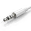 GIONEE 3.5mm Wired Handfree Earphones