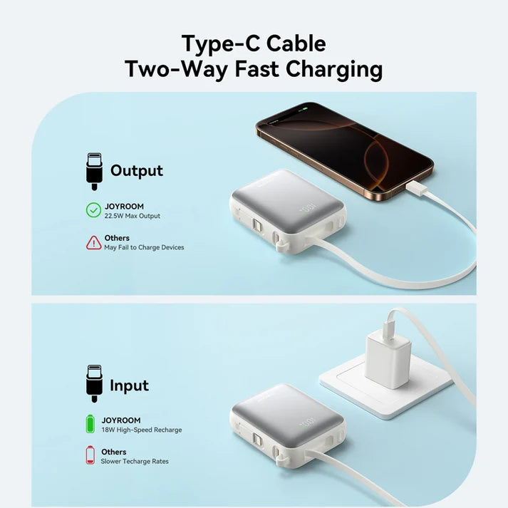 JoyRoom 10000mAh 22.5W Power Bank Jr-PBF27 Mini