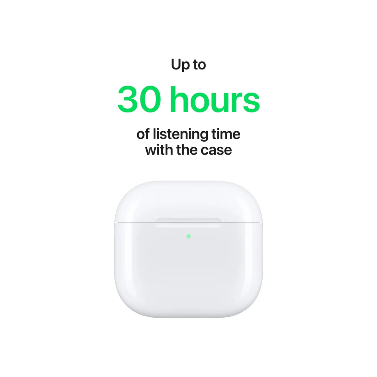 AirPods 4 Copy, Wireless Bluetooth Earbuds
