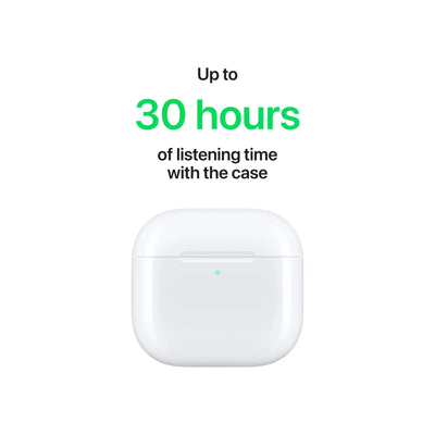 AirPods 4 Copy, Wireless Bluetooth Earbuds