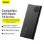 Baseus 22.5W 20000mAh Power Bank