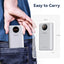 Romoos 10000mAh Fast Charging Power Bank