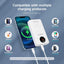 Romoos 10000mAh Fast Charging Power Bank