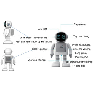 ROBERT Dancing Robot Speaker With APP Intelligent Programming