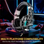 Kotion Each Pro Gaming Headset (G9000 Pro)