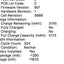 MacBook Pro 2016 | 13 inches | Intel Core i5 2.0 GHz Processor | 8GB Ram | 256GB SSD | Space Gray | 204 Cycles Only (Code-20)