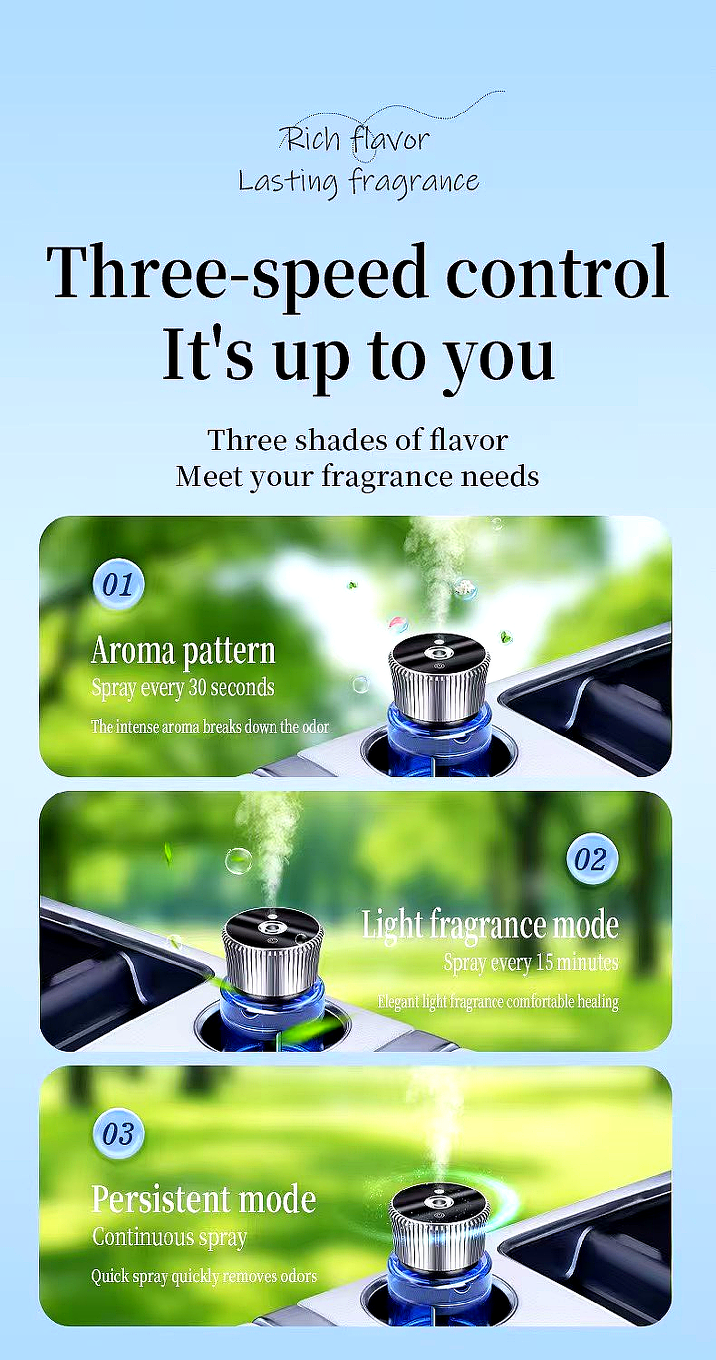 Starry Sky Aroma Diffuser