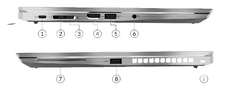 Lenovo ThinkPad T14s | 14-Inches | Intel Core i7 2.8 GHz Processor | 11th-Generation | 16GB RAM | 512GB SSD | 4K-Display | Grey (Code-234300)