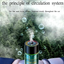 EvoScent Smart Aroma Diffuser