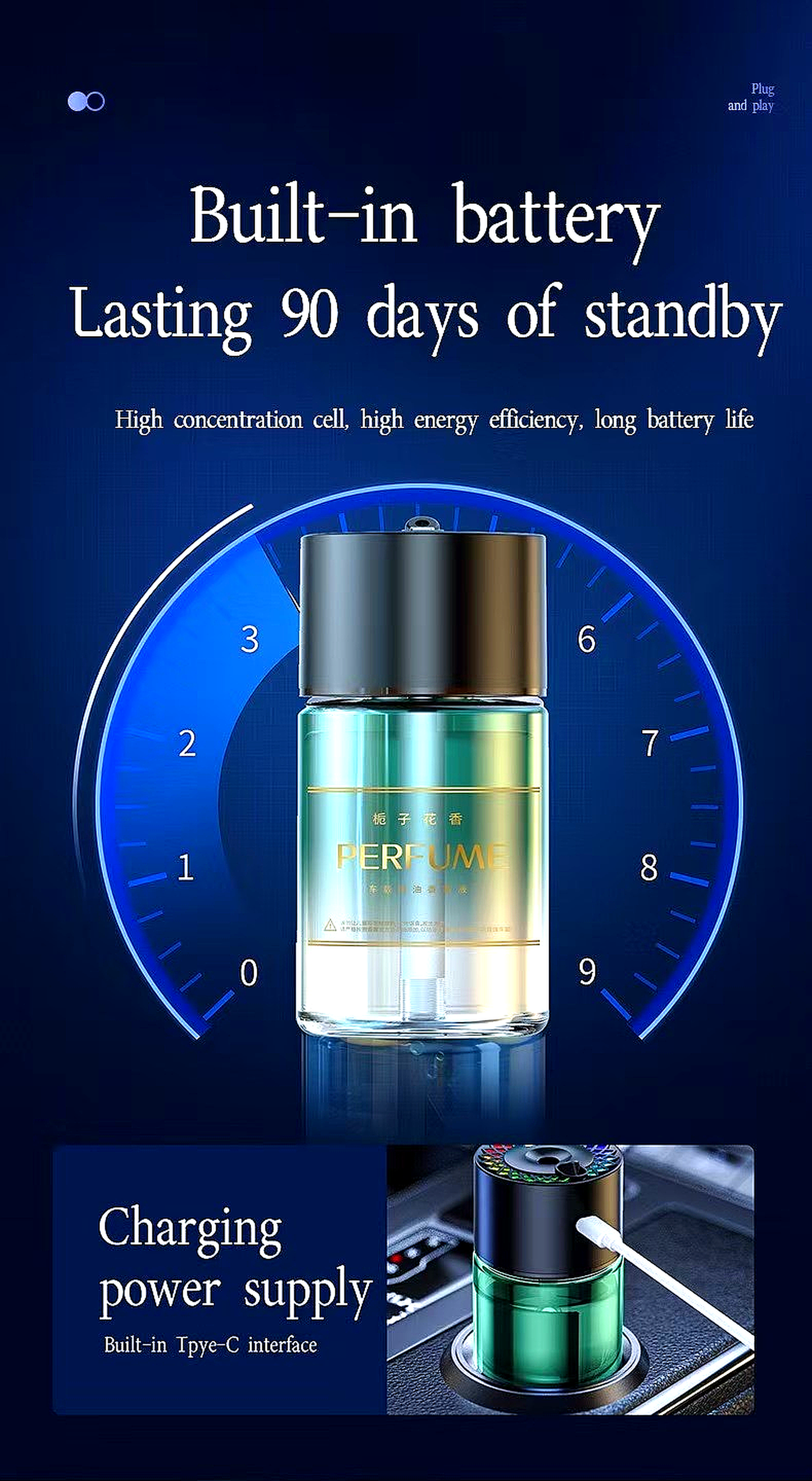 EvoScent Smart Aroma Diffuser